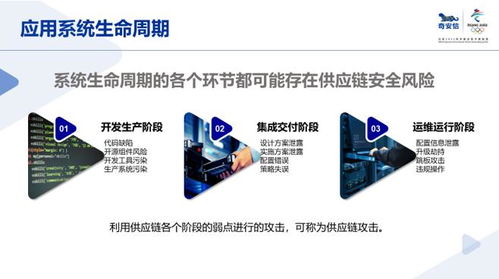 超六成金融業代碼庫存安全漏洞，奇安信發布五大建議三項舉措強化行業防護